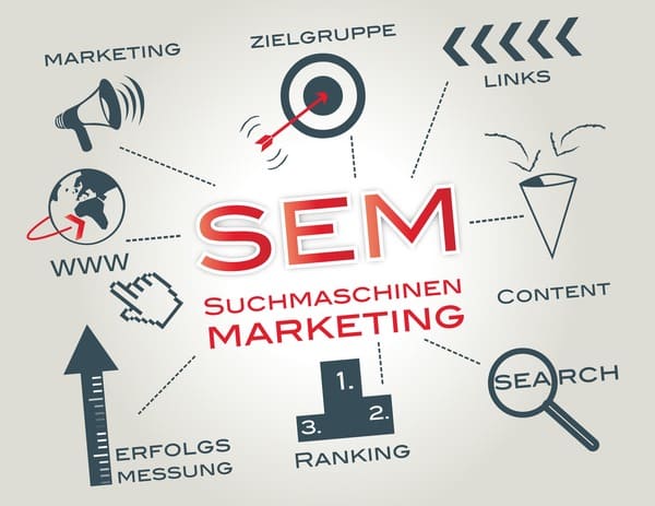 リード獲得方法まとめ