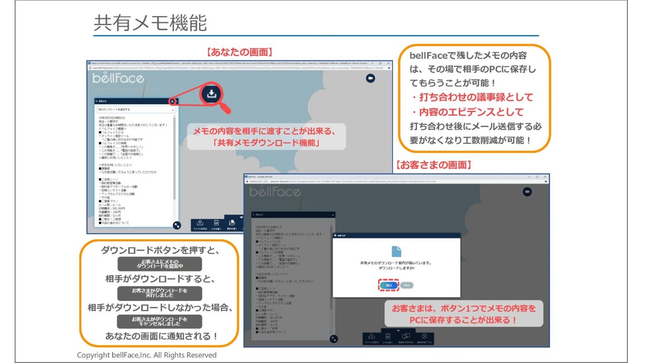 共有メモ機能の実際の画面
