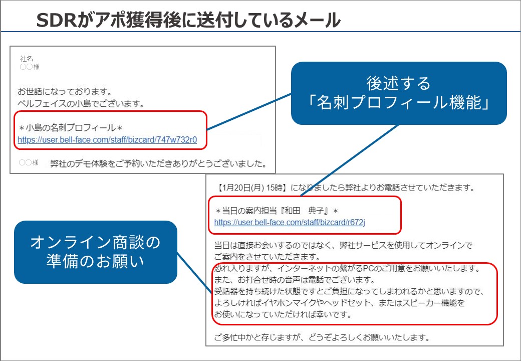ベルフェイスのSDRが実際にアポ獲得後に送付しているメールの写真