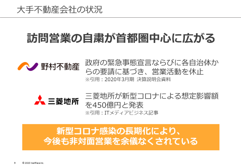 大手不動産会社の訪問営業の自粛状況などをまとめた資料