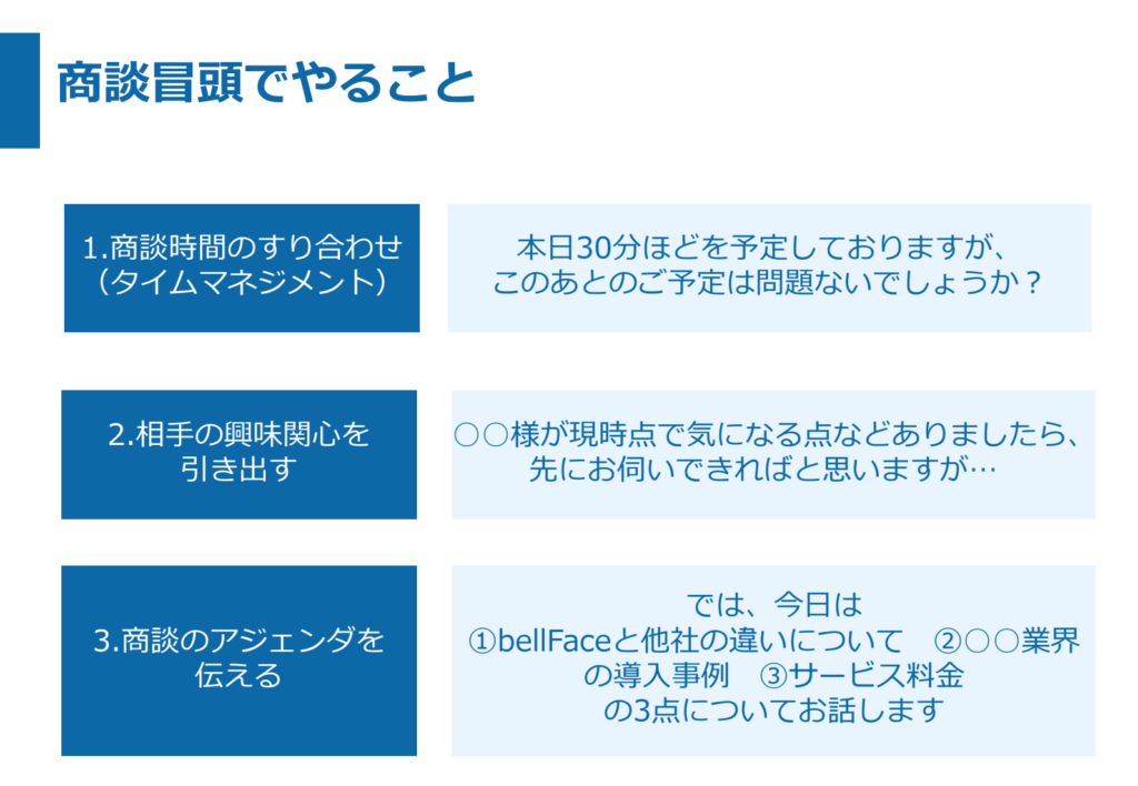 オンライン商談でやる3つのことをまとめた画像