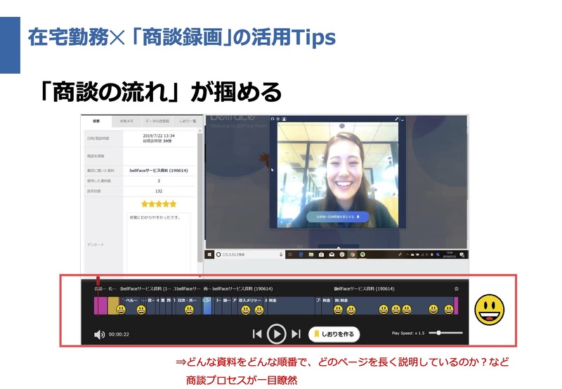 在宅勤務×商談録画の活用Tips2：オンライン商談の流れがつかめる