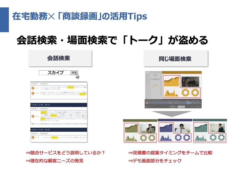 在宅勤務×商談録画の活用Tips3：会話検索・場面検索で営業トークを学べる