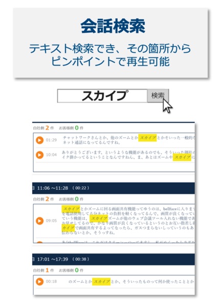 bellFaceの会話検索機能