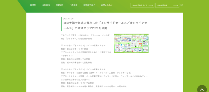 第3位：コロナ禍で急速に普及した「インサイドセールス／オンラインセールス」カオスマップ2021を公開
